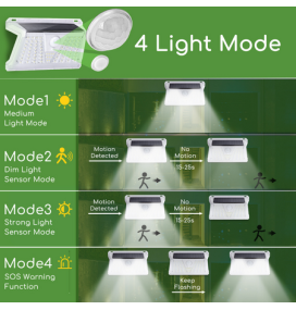 Aplique solar para pared con sensor de movimiento