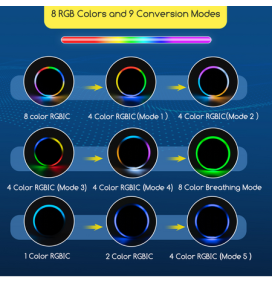 Aplique de suelo led solar redondo RGB con cambio de color