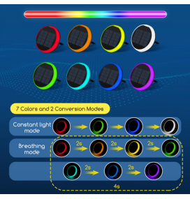 Aplique de suelo led solar redondo RGB