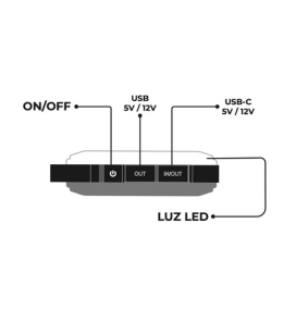 Light Power Bank. Proyecto Light Humanity