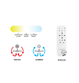 Ventilador led de techo Mantra Aloha 8233 con aspas retráctiles blanco