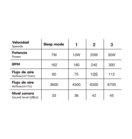 Ventilador led de techo Mantra Aloha 8234 madera