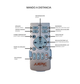 Ventilador led de techo Jueric Fly Maxi CCT blanco