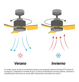 Ventilador de techo Sulion Nati sin luz níquel y madera 107cm