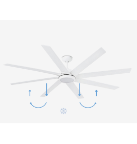 Ventilador de techo led Faro Century blanco 15W
