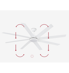 Ventilador de techo led Faro Century blanco 15W