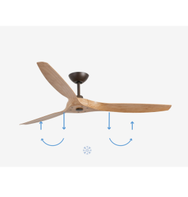 Ventilador de techo Faro Morea pino DC