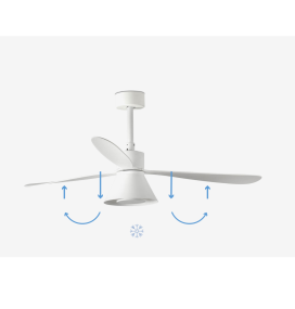 Ventilador de techo led Faro Amelia blanco 20W