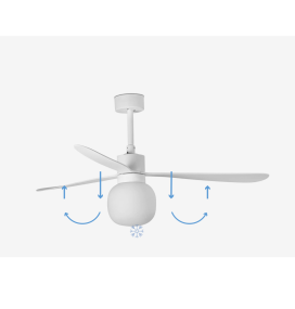 Ventilador de techo led Faro Amelia Ball blanco 20W