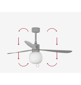 Ventilador de techo led Faro Amelia Ball gris 20W