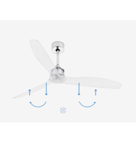 Ventilador de techo Faro Just fan transparente Ø128cm