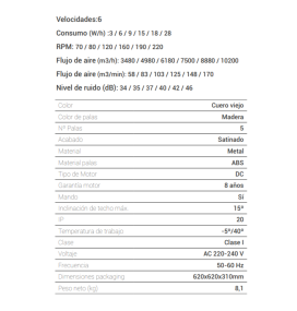 Ventilador de techo Sulion Lola cuero viejo sin luz