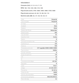 Ventilador de techo led Terra Sulion 18W marrón