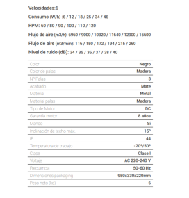 Ventilador de techo Sulion Nova XXL negro y madera