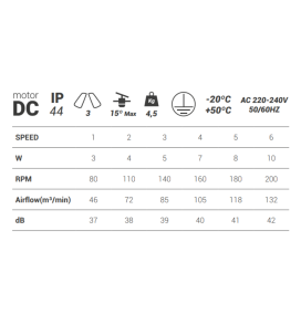 Ventilador de techo Sulion Nati sin luz blanco y madera 107cm
