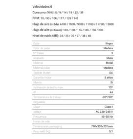 Ventilador de techo Sulion Nova XXL negro y madera