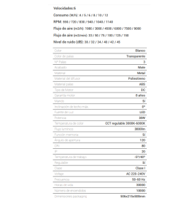 Ventilador led pared Sulion Alan Move 38W