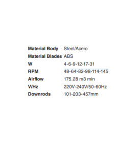 Ventilador de techo Faro Just fan negro