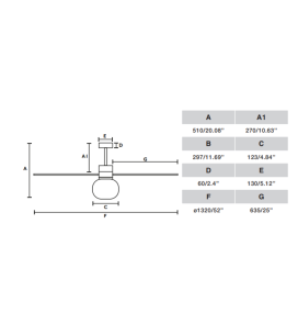 Ventilador de techo led Faro Amelia Ball blanco 20W