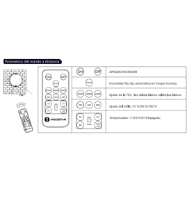 Plafón led solar antihumedad blanco 50W