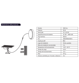 Plafón led solar antihumedad blanco 50W