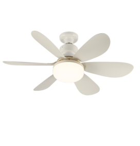 Ventilador de techo led E27...