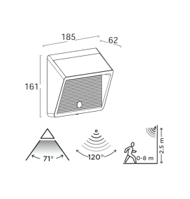 Aplique led solar Lutec Linko con sensor de movimiento 11,5W