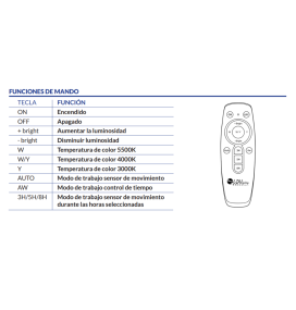Farola led solar 10W con sensor de movimiento CCT
