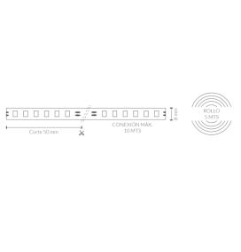 Tira de led COB 10W 24V IP20