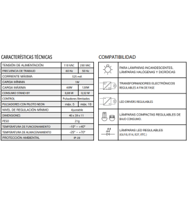 Regulador led universal con memoria de red e intensidad Kadylux Firt120
