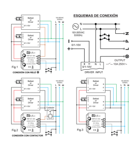 Regulador led y fluorescencia universal 0-10v con memoria de red e intensidad Kadylux Firt01-10V