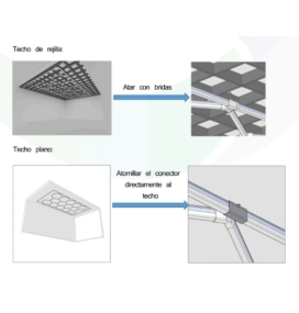 Lámpara de techo led para talleres y garajes SCALEXTRIC 624W 6000K