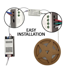 Controlador dual mini para tiras led monocolor y CCT 12-24V RF