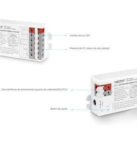 Controlador 3 en 1 para tiras led 12-24V RGB, RGBW y RGBCCT RF