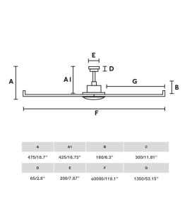 Ventilador de techo sin luz Faro Rotterdam 30 XXL negro