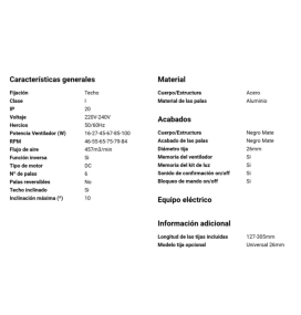 Ventilador de techo sin luz Faro Rotterdam 30 XXL negro