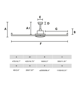 Ventilador de techo sin luz Faro Rotterdam 25 XXL negro