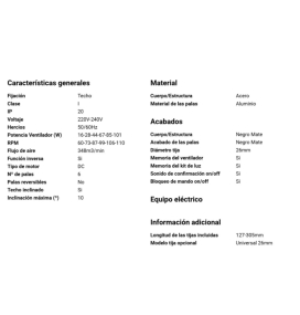 Ventilador de techo sin luz Faro Rotterdam 25 XXL negro