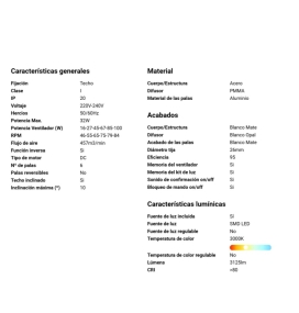 Ventilador de techo con luz Faro Rotterdam 30 XXL blanco