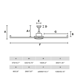 Ventilador de techo con luz Faro Rotterdam 30 XXL blanco