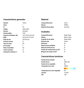 Ventilador de techo con luz Faro Rotterdam 30 XXL negro