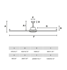 Ventilador de techo con luz Faro Rotterdam 30 XXL negro