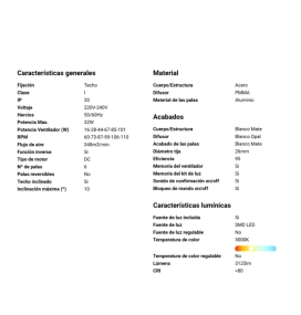 Ventilador de techo con luz Faro Rotterdam 25 XXL blanco