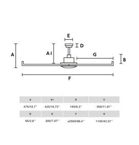 Ventilador de techo con luz Faro Rotterdam 25 XXL blanco