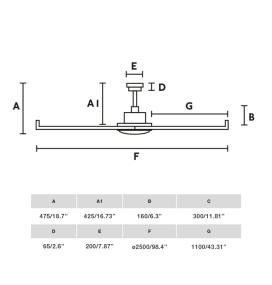 Ventilador de techo con luz Faro Rotterdam 25 XXL negro