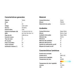 Ventilador de techo con luz Faro Rotterdam 25 XXL negro