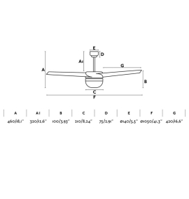 Ventilador de techo FARO EASY blanco (REACONDICIONADO)