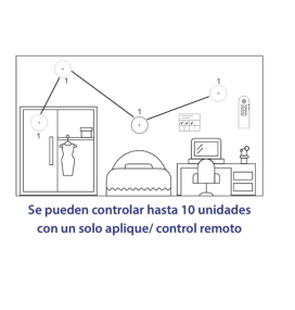 Aplique de pared led recargable superficie redondo 2W con cambio de tono de luz e intensidad negro