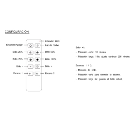 Mando control remoto RF 1 zona para tiras led monocolor 220-230V