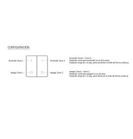 Control remoto de regulación led 220-230V 2 zonas